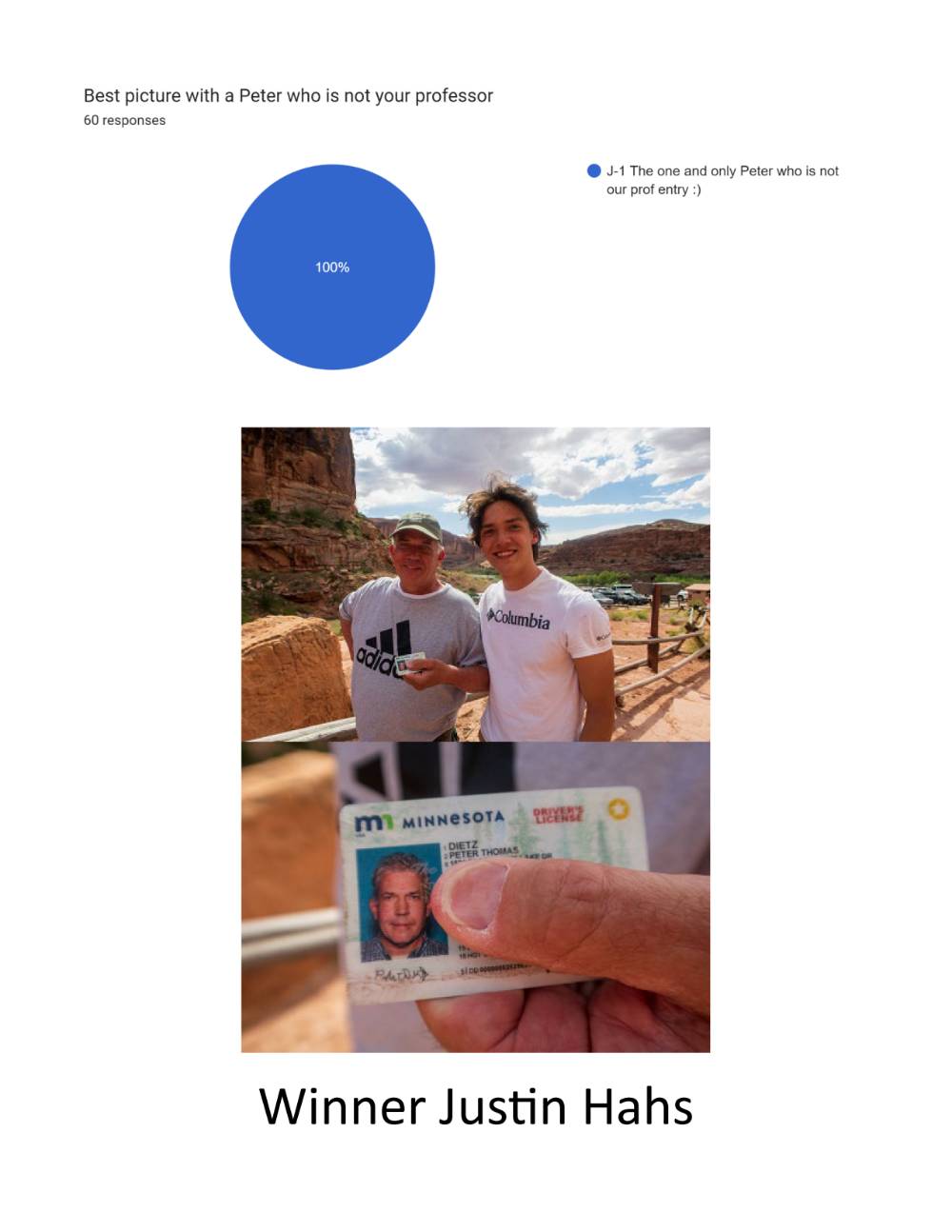 Best Peter not the prof